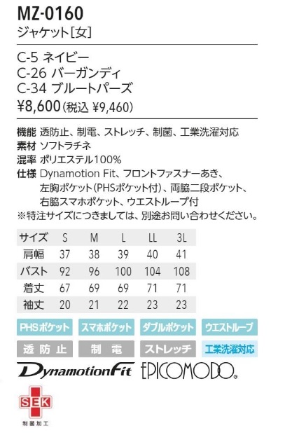 【miu】ユニシティ ネイジーン 3点セット えっくす☆きゅーと『 Sweet Memory♥ コーディネイトドールset